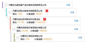 內蒙古北通農副產品冷鏈物流有限責任公司